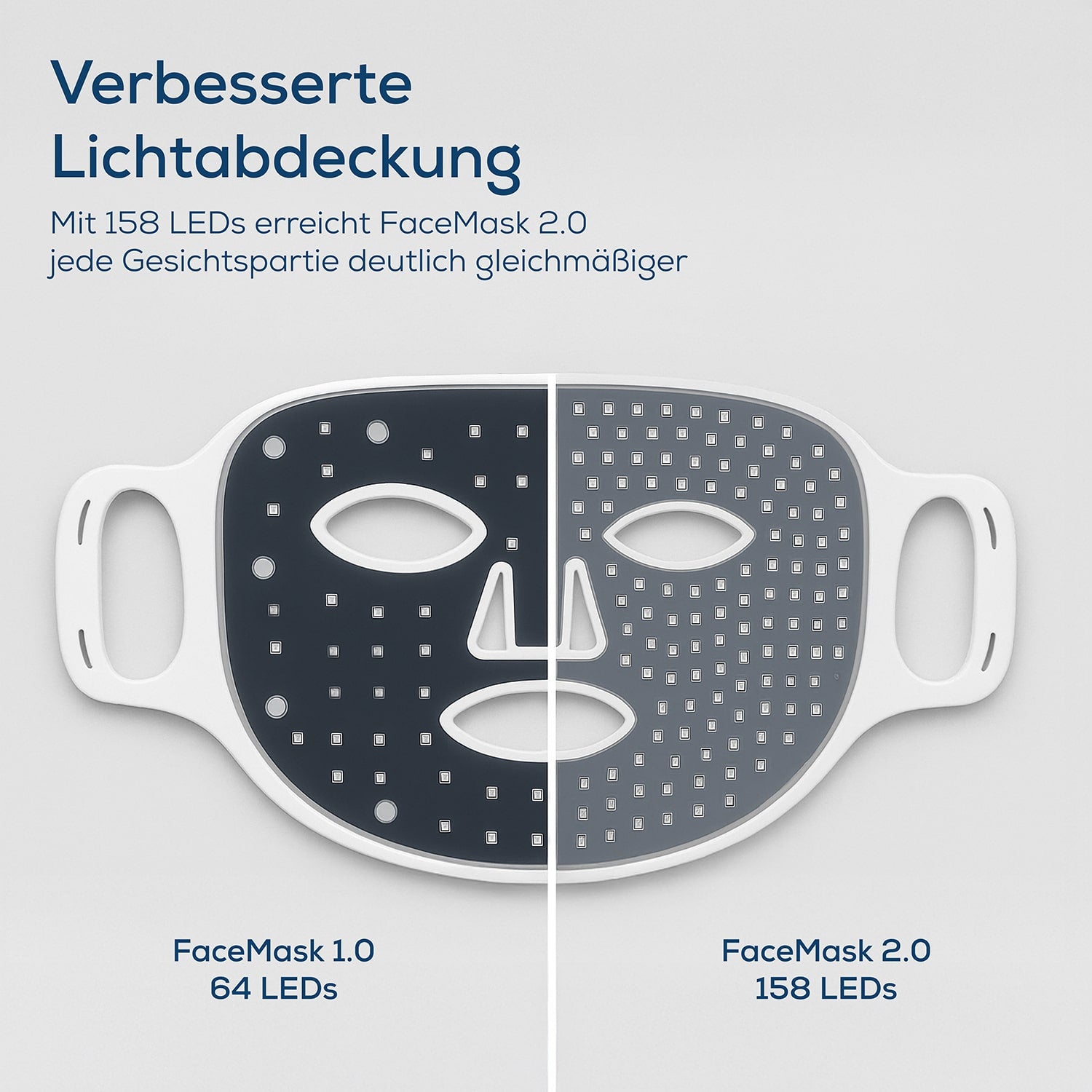 heilys® FaceMask 2.0