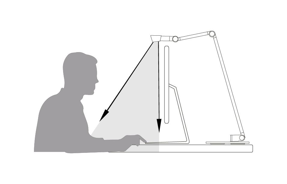 Ambient-Beleuchtung (Arbeitsplatz &amp; Tisch)