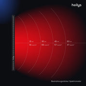 heilys® Gen300 Black