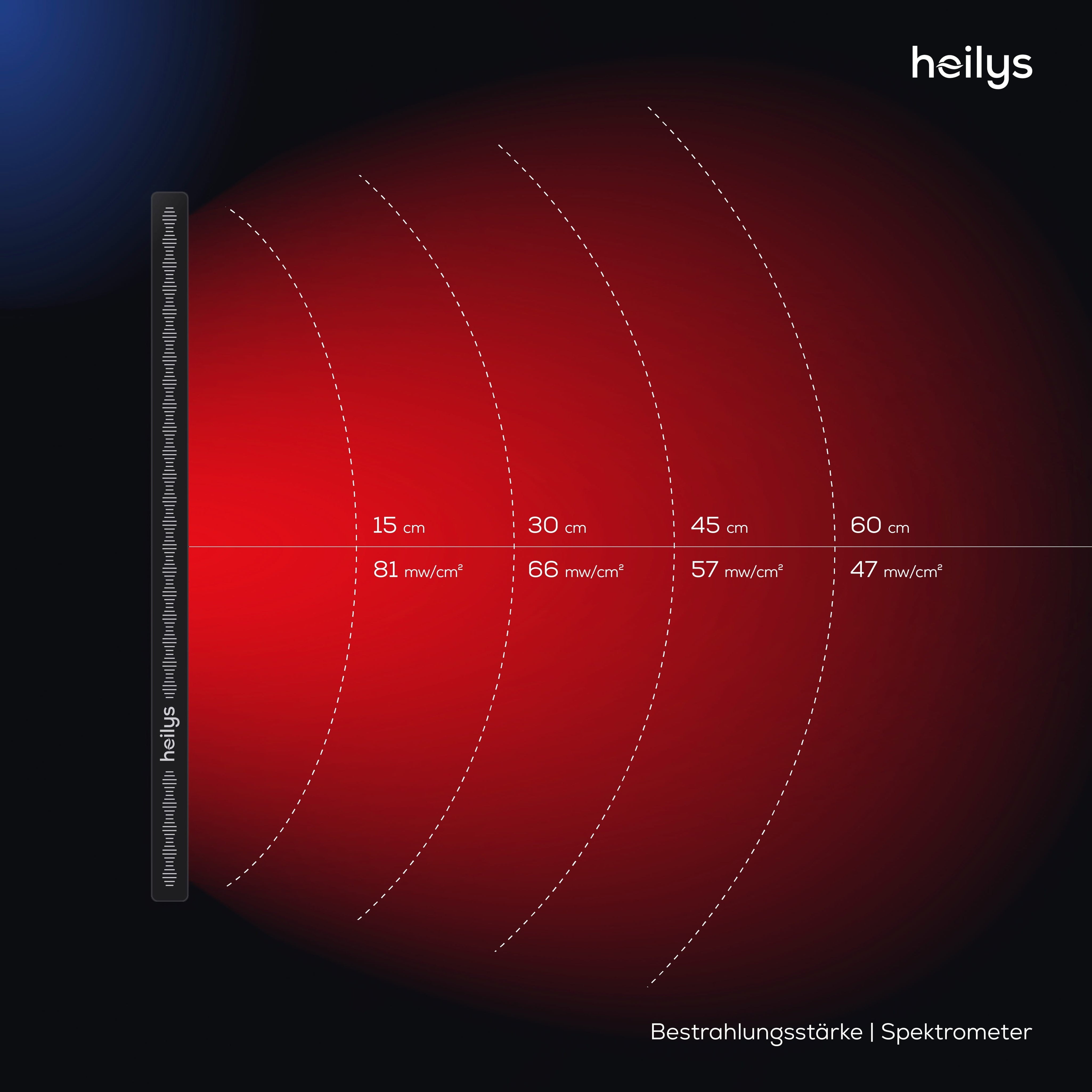 heilys® Gen300 Black